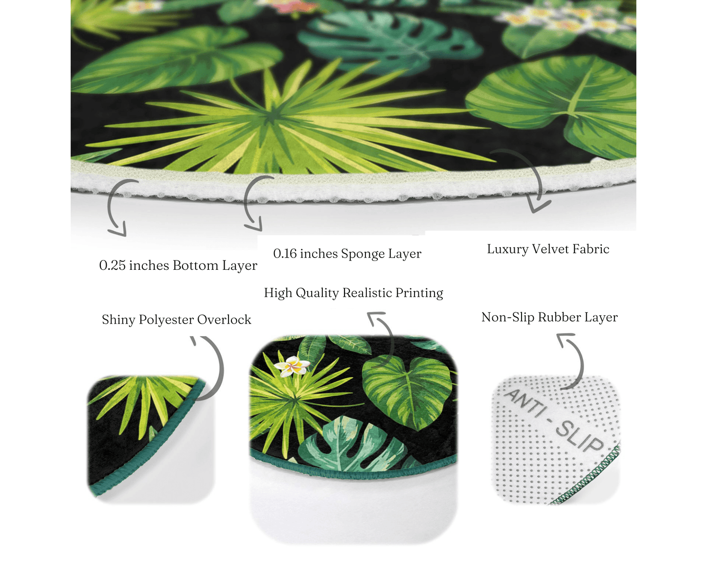 Green Floral Round Rug, Floral Patterned Decorative Circle Carpet, Non