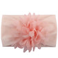 Creative Chiffon Flower Headband Baby Hair Accessories Cute Princess