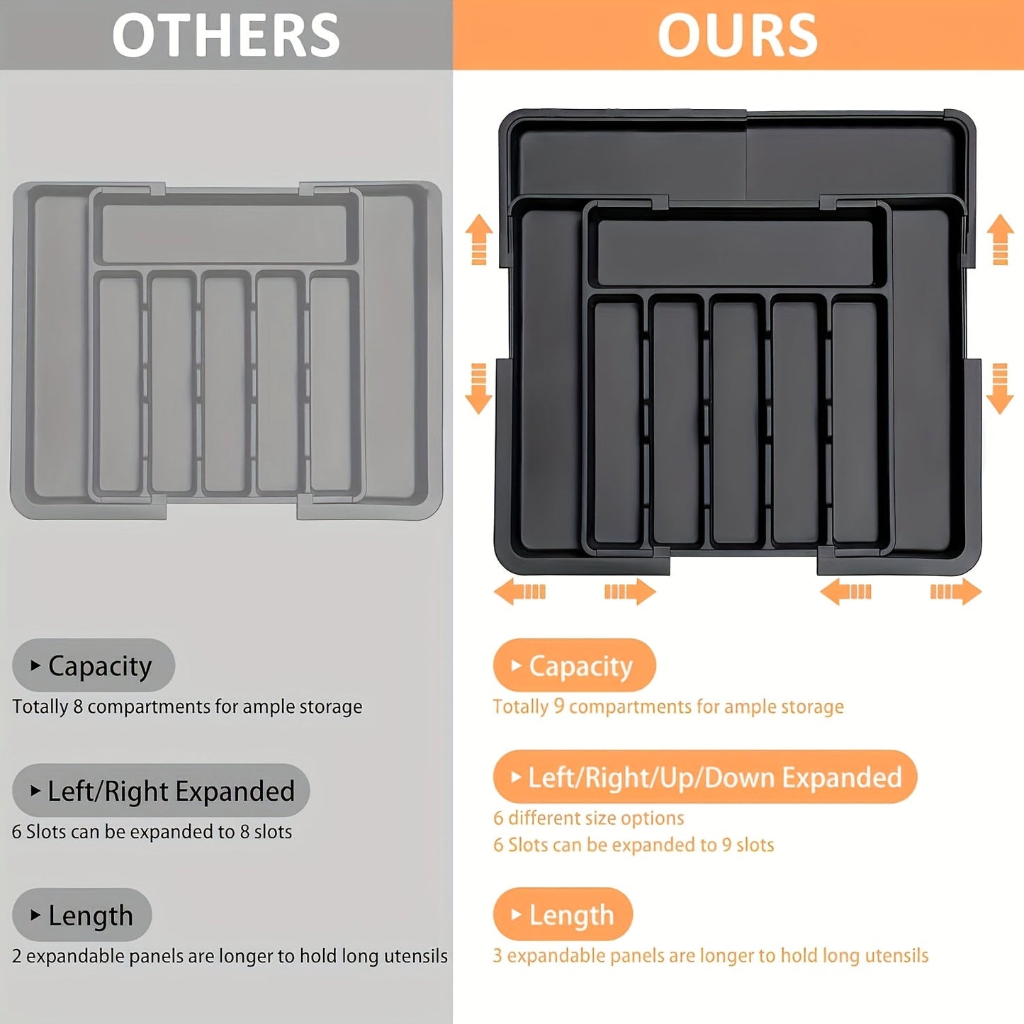 Expandable Silverware Organizer Tray - Adjustable Flatware Storage for