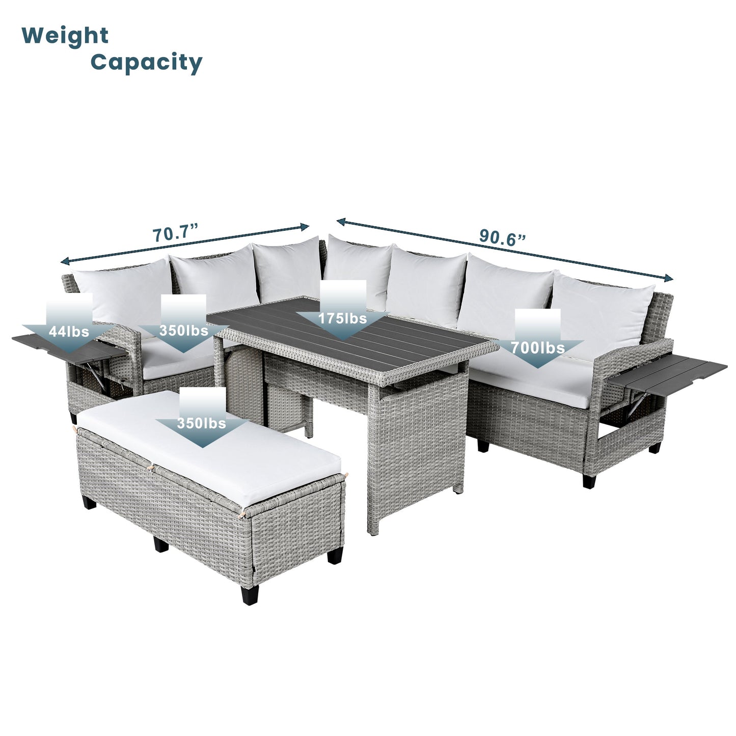 5-Piece Outdoor Patio Rattan Sofa Set, Sectional PE Wicker L-Shaped