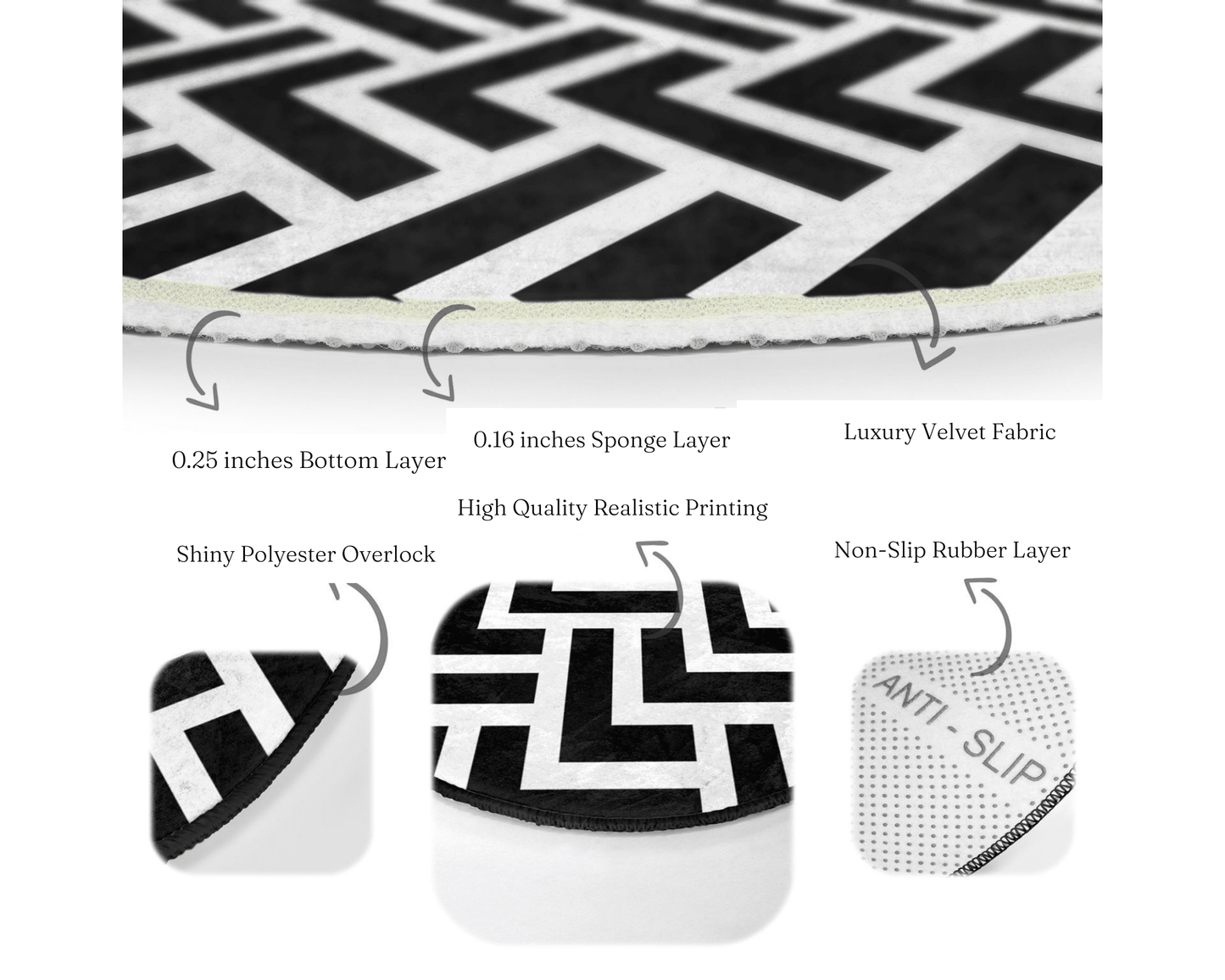 Black-White Decorative Round Rug, Circle Non Slip Area Carpet, Living