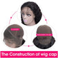 Beumax 13x6 Jerry Curl Lace Frontal Human Hair Wigs