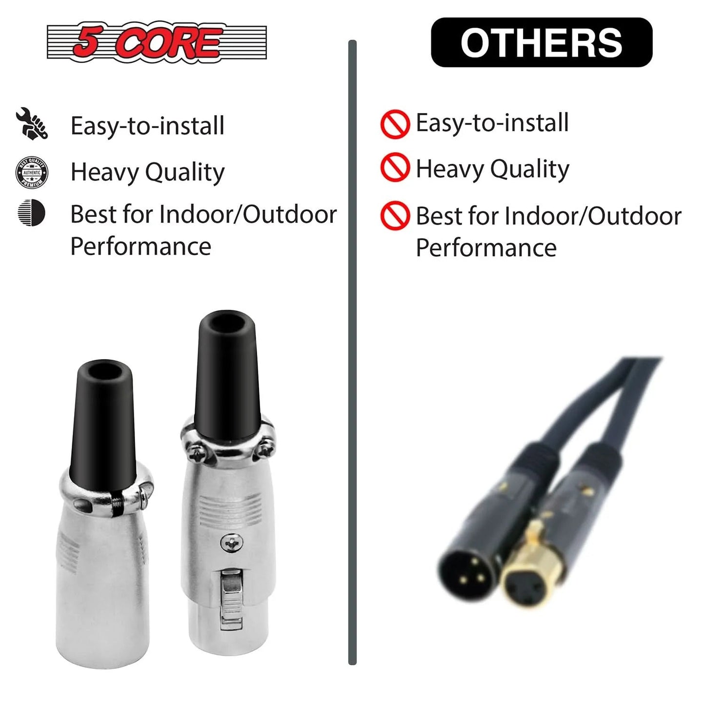 5Core XLR Connector Male Female to 1/4 Audio Jack 3 Pin Secure Mic