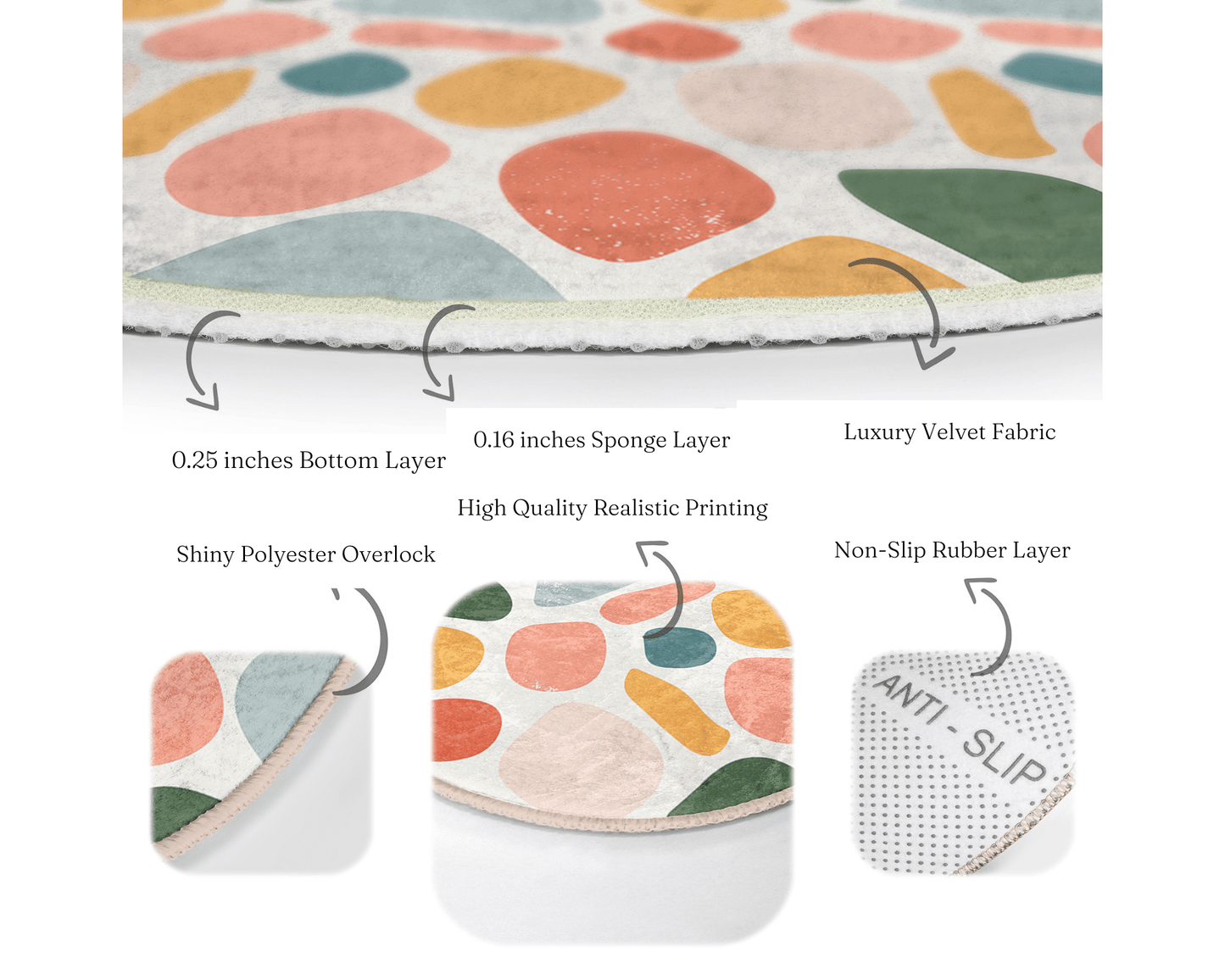 Abstract Round Rug, Decorative Living Room Carpet, Non Slip Circle