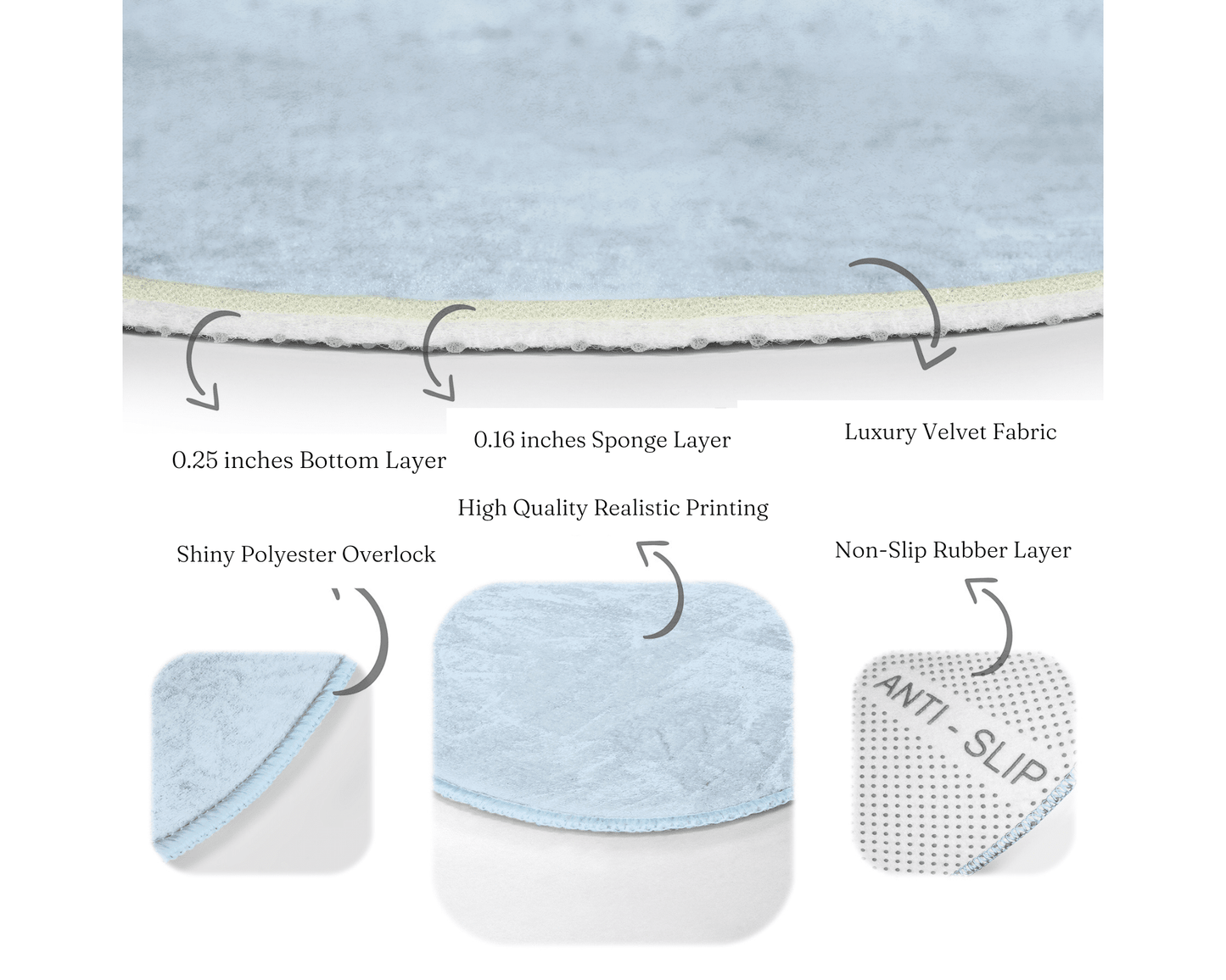 Blue Decorative Round Rug, Living Room Circle Carpet, Non Slip