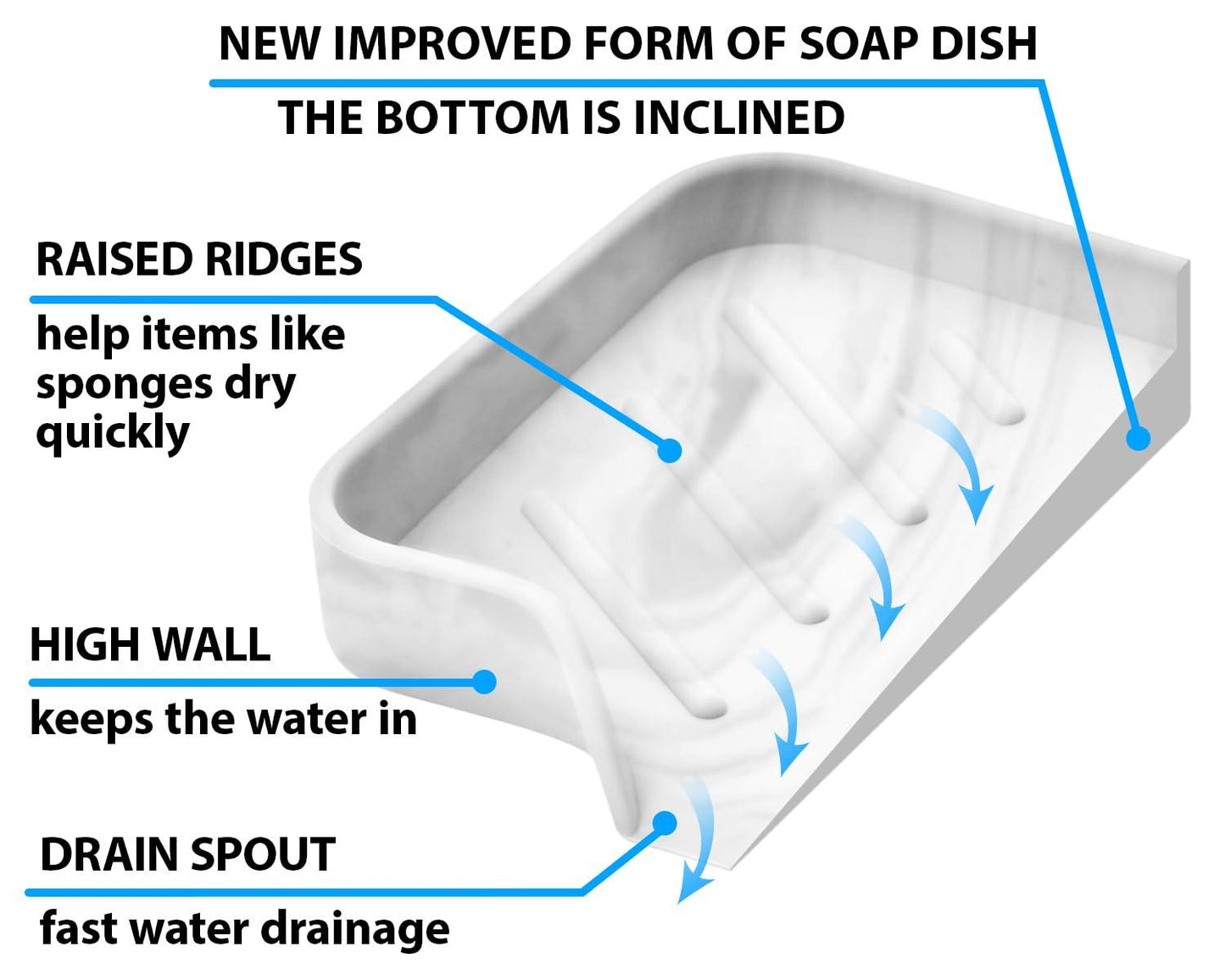 Marble Silicone Soap Dish Tray Self Draining Soap Holder for Bar Soap