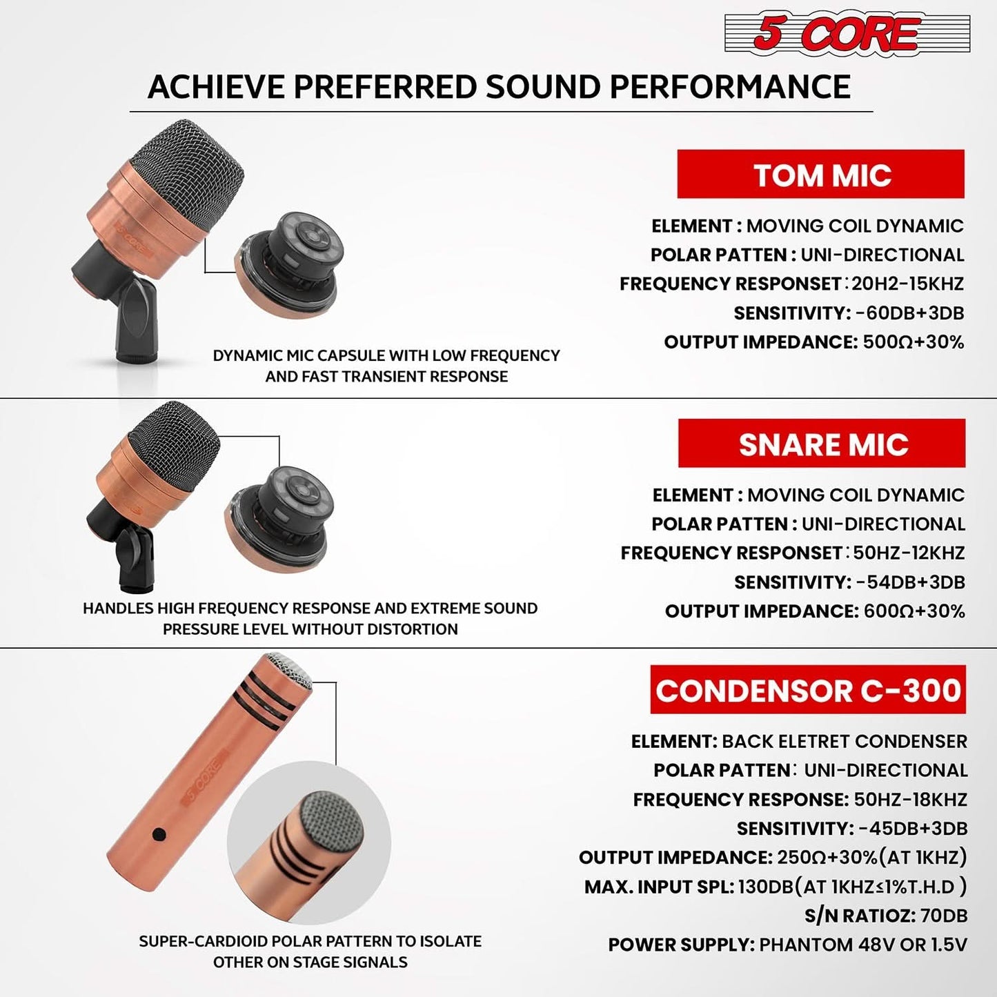 5Core Drum Mic Kit 7 Pcs Kick Bass Tom Snare Dynamic Microphone