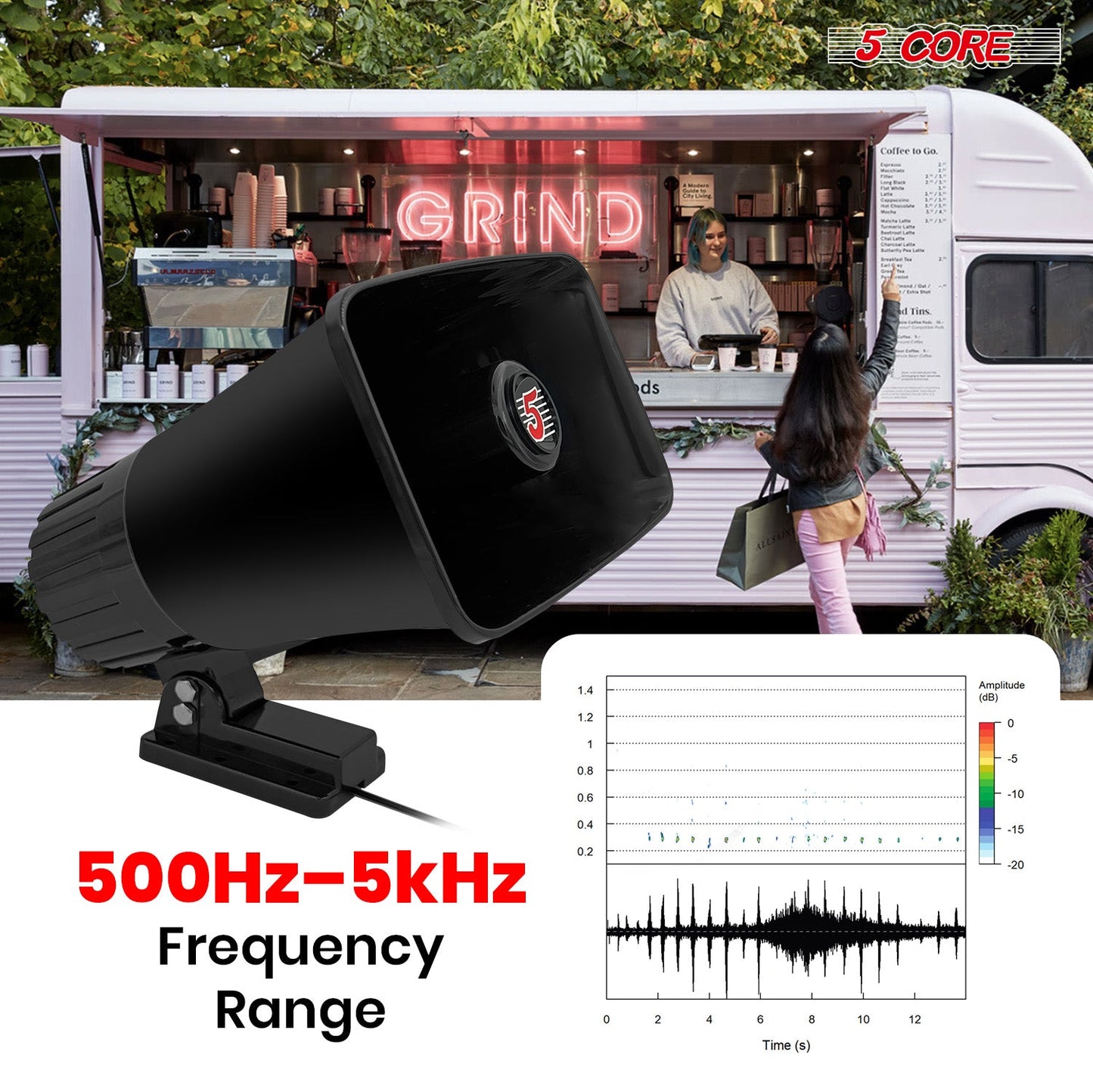 5Core Indoor Outdoor PA Horn Speaker 8 x 5 Inch Loud PA System 8 Ohm
