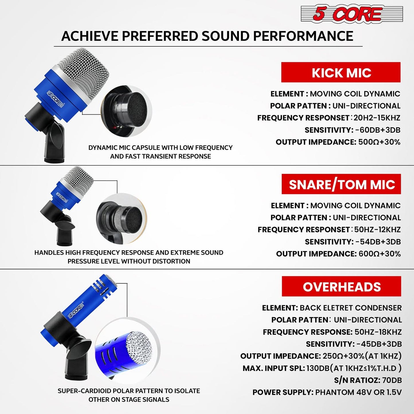 5Core Drum Mic Kit 7 Pcs Kick BassTom Snare Dynamic Microphone