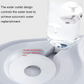 Stainless Steel Pet Bowls with Automatic Water Bottle