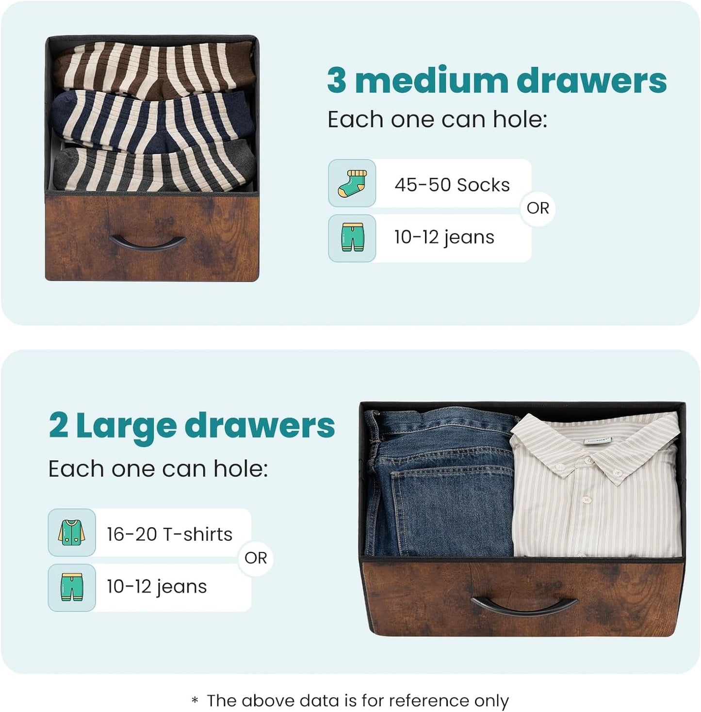 Dresser for Bedroom with 5 Drawers and Organizers