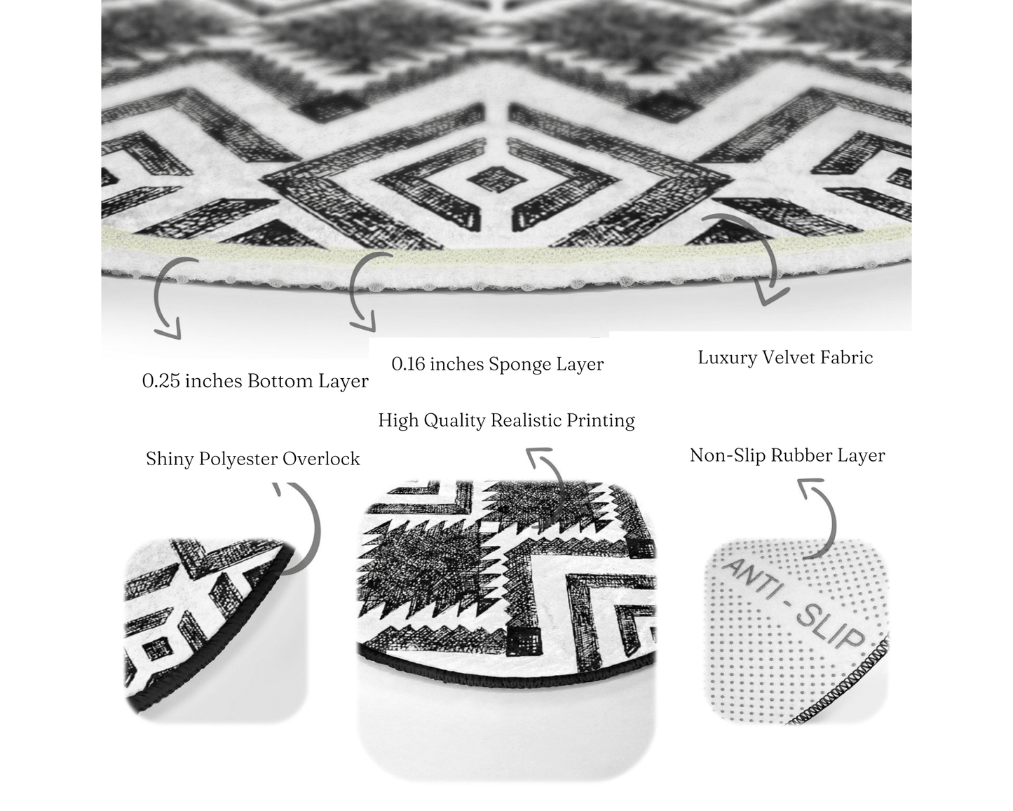 Southwestern Round Rug, Aztec Area Rug, Living Room Circle Carpet, Non