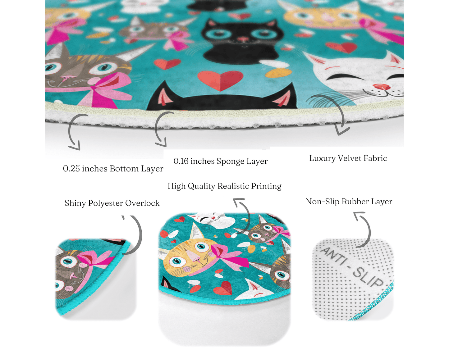 Cat Printed Round Rug, Kids Room Circle Carpet, Non Slip Nursery Room