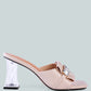 Deeba Diamante Embellishment Clear Spool Heel Sandals
